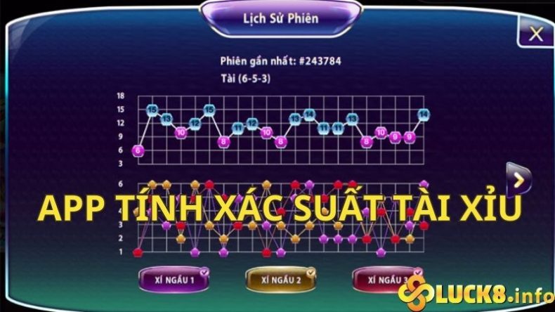 Hướng dẫn sử dụng app tính xác suất tài xỉu nhanh chóng.